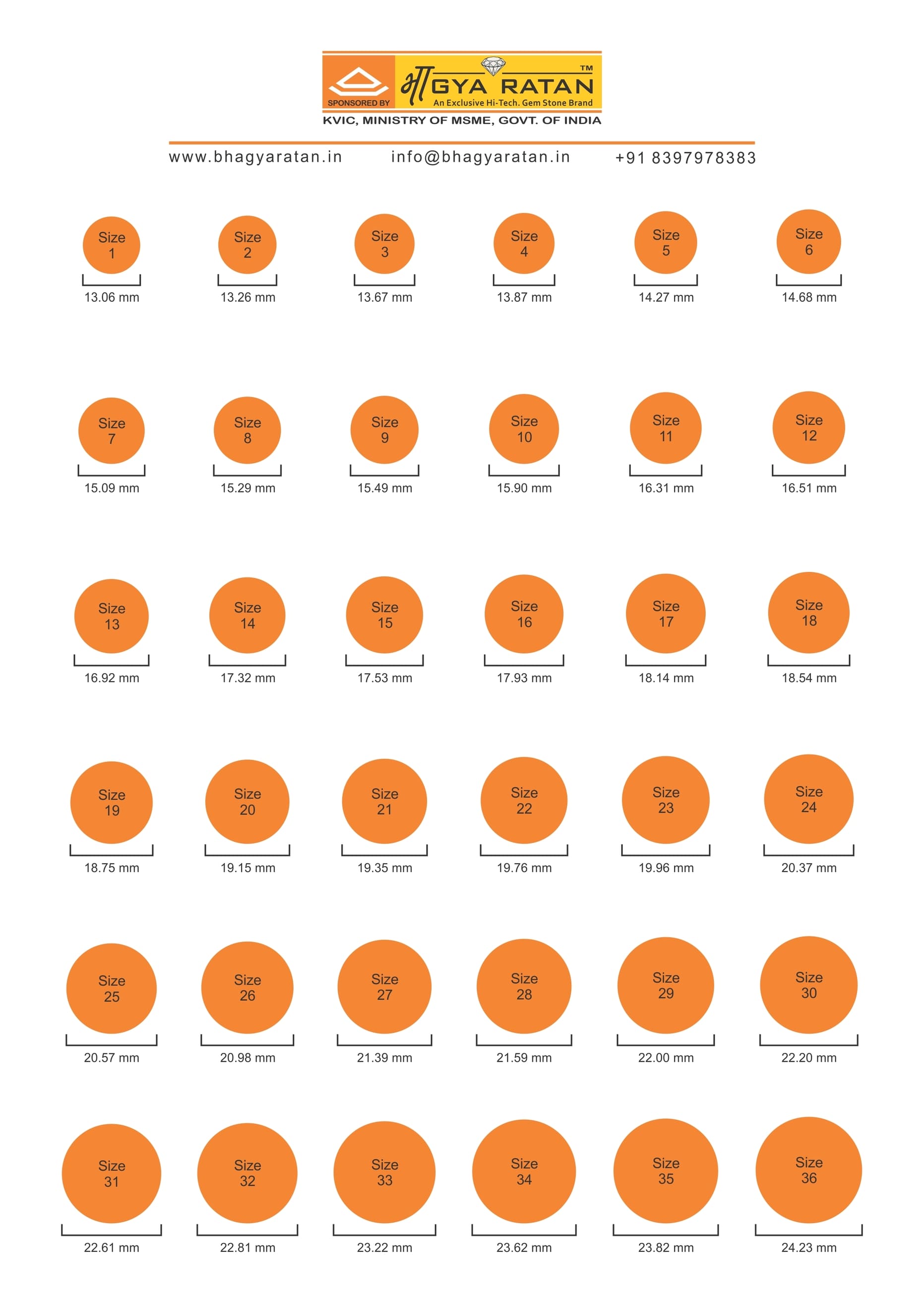 Ring Size Chart